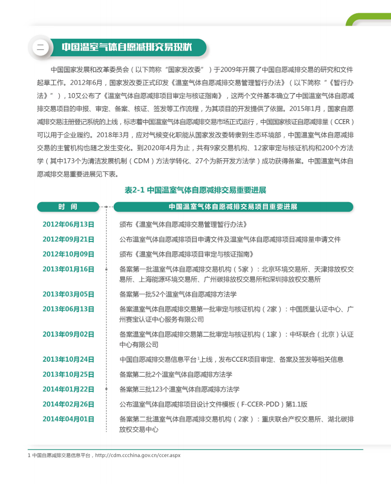中创碳投：2020年中国温室气体自愿减排交易现状分析报告.pdf 第3页