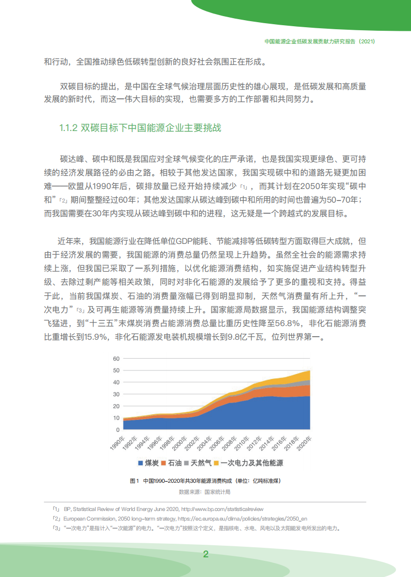 中国能源报&清华大学：中国能源企业低碳发展贡献力研究报告2021.pdf 第6页