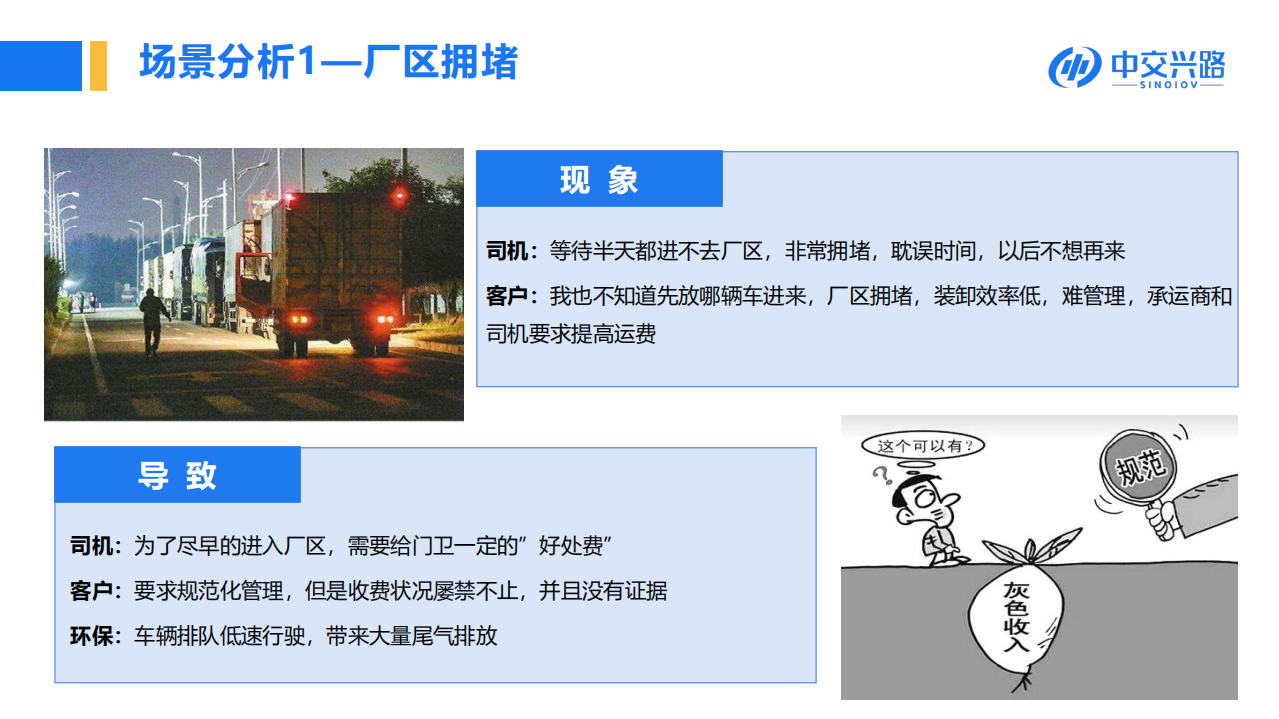 中交兴路：数字化厂区助力低碳供应链建设（2022）.pdf 第5页