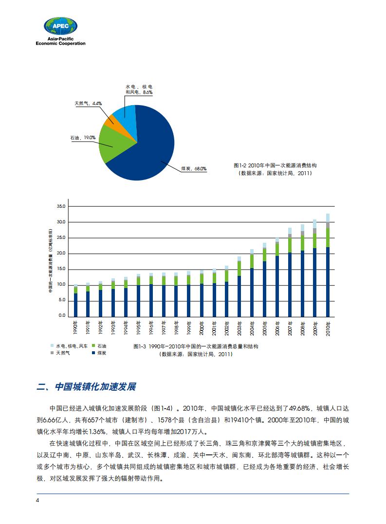 APEC：2012年低碳示范城镇项目中国发展报告.pdf 第5页
