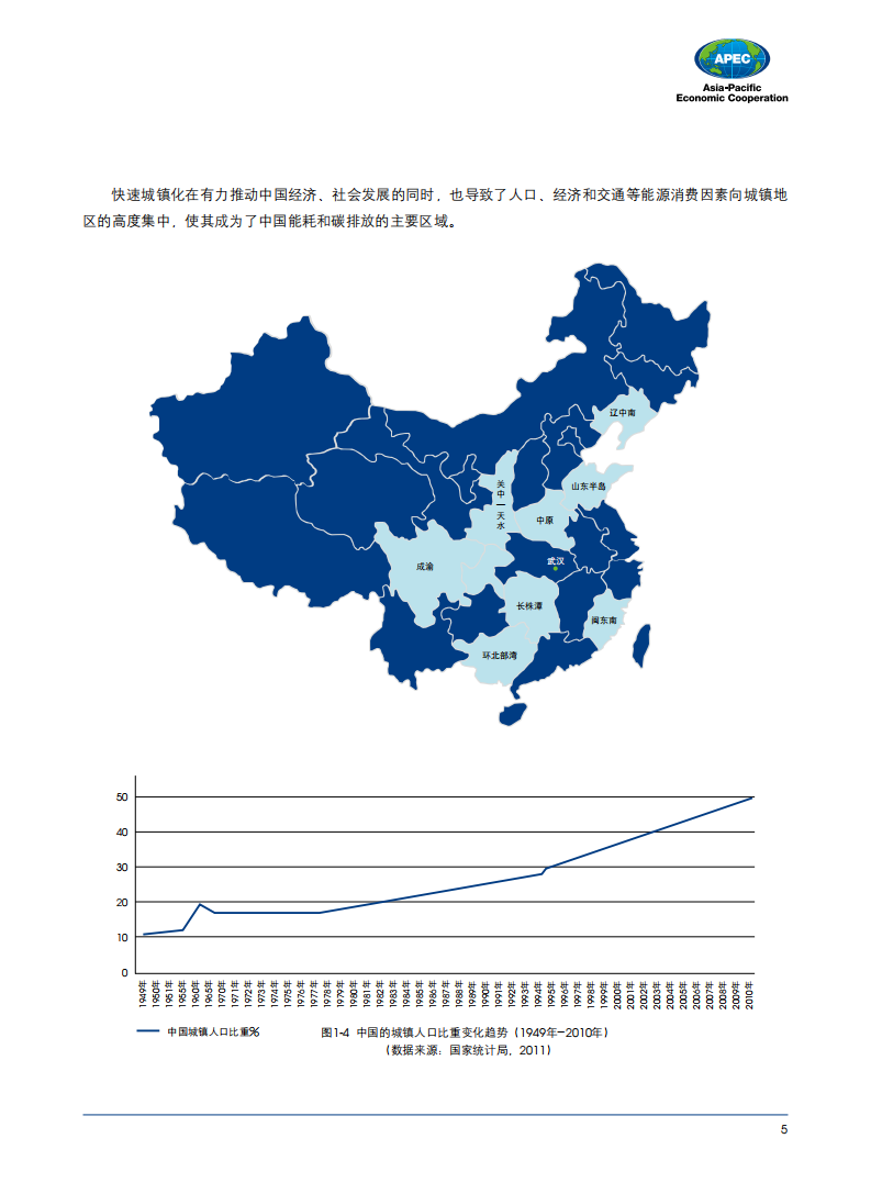 APEC：2012年低碳示范城镇项目中国发展报告.pdf 第6页