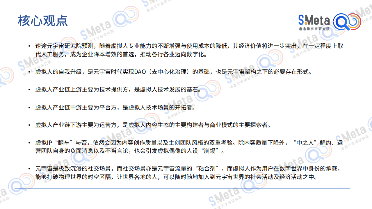 速途元宇宙研究院：2022虚拟人产业研究报告.pdf 第6页