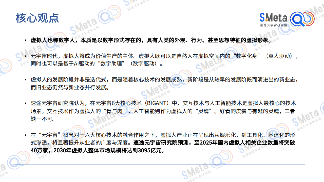 速途元宇宙研究院：2022虚拟人产业研究报告.pdf 第3页