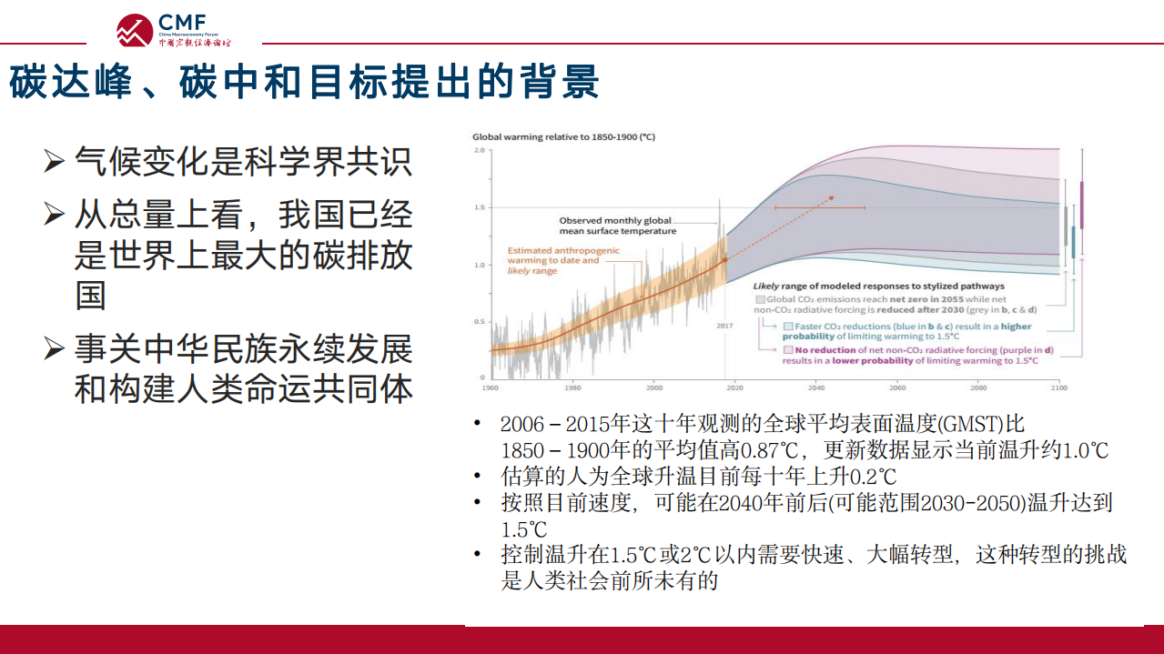 CMF：碳达峰与碳中和-目标，挑战与实现路径（2021）.pdf 第5页