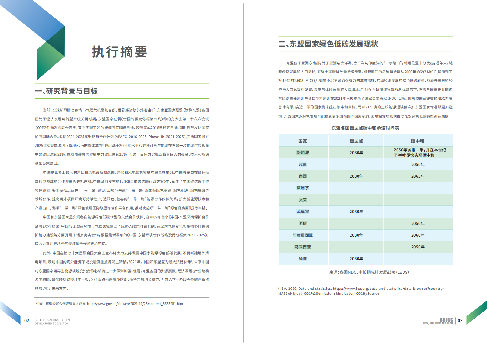 NRDC：“一带一路”倡议下东盟国家绿色低碳转型——潜力与机遇（2022）.pdf 第3页
