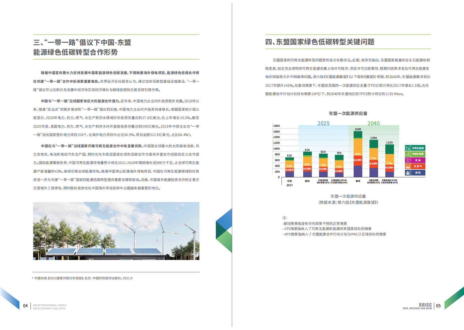 NRDC：“一带一路”倡议下东盟国家绿色低碳转型——潜力与机遇（2022）.pdf 第4页