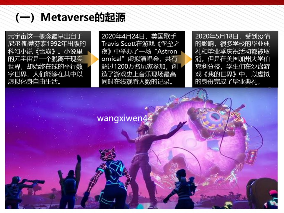 元宇宙的技术构成与未来展望.pdf 第5页