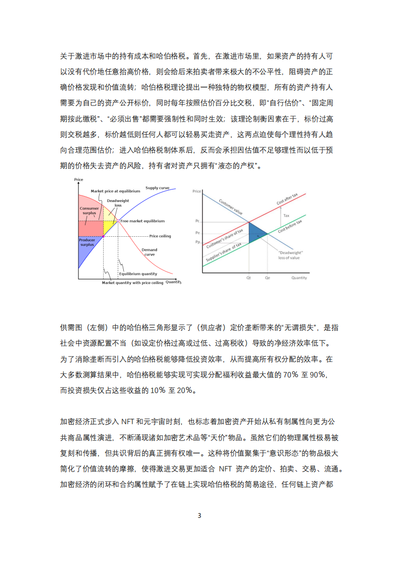 MAZ：元宇宙协议白皮书.pdf 第4页