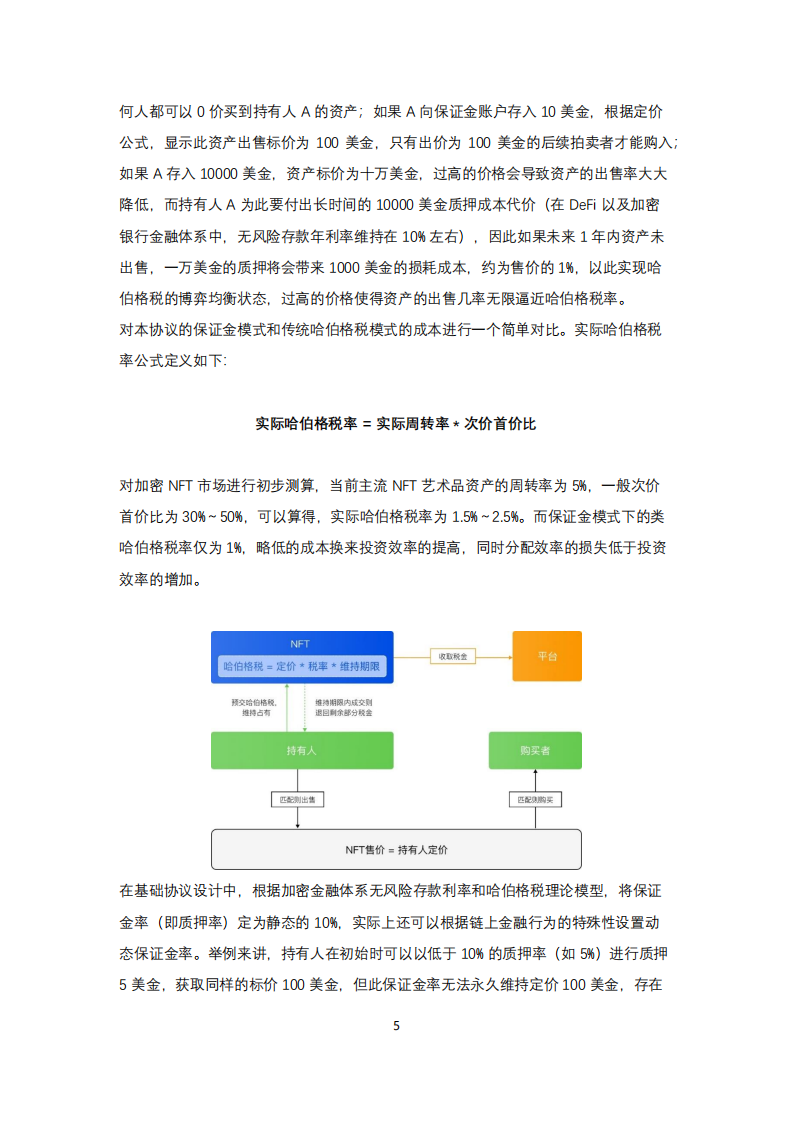 MAZ：元宇宙协议白皮书.pdf 第6页