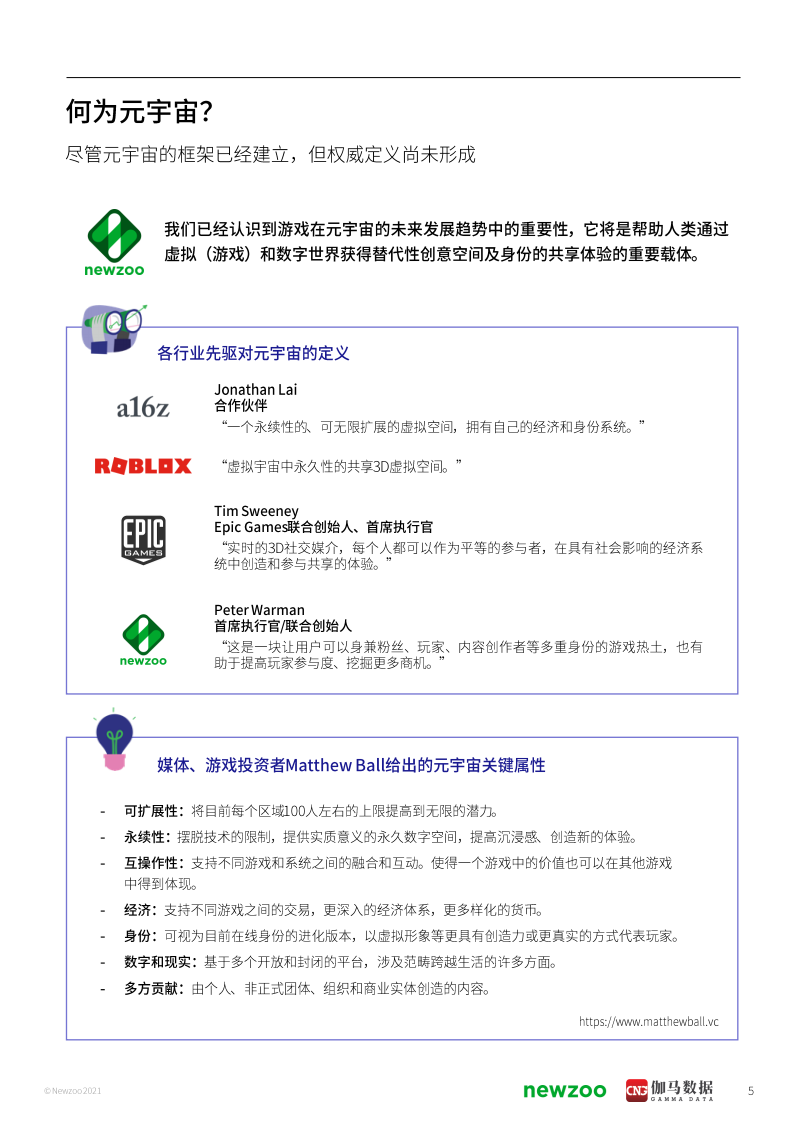 Newzoo&伽马数据：2021联合趋势报告-元宇宙全球发展报告.pdf 第5页