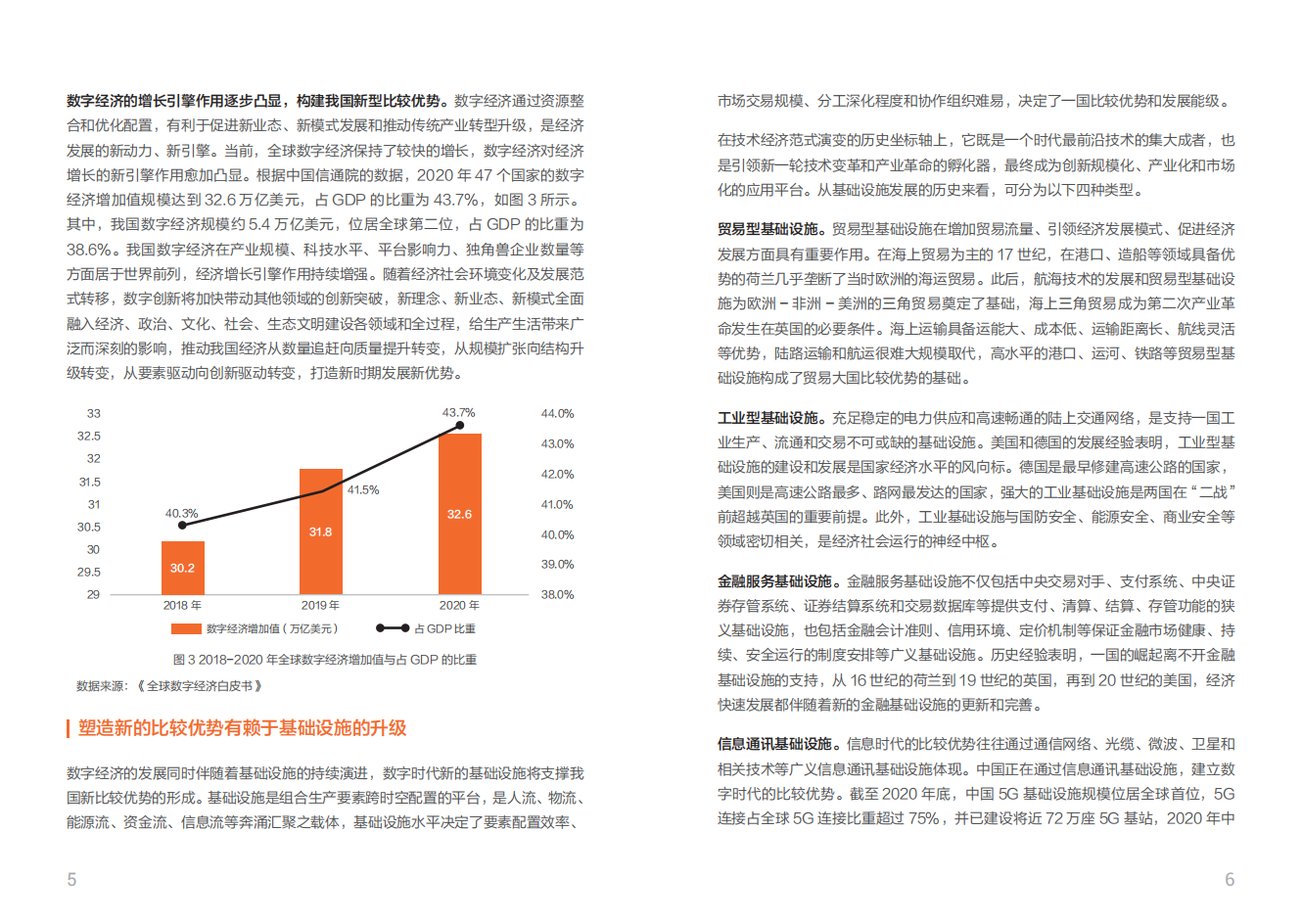 阿里云：新型云计算服务体系支撑构筑数字经济新优势——云服务促进经济发展的机理研究.pdf 第6页