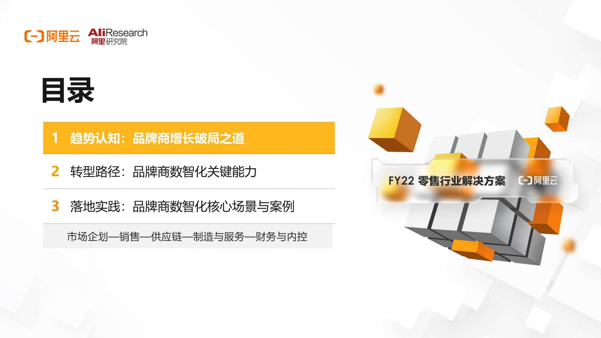 阿里云：2022品牌商数智化升级白皮书.pdf 第2页