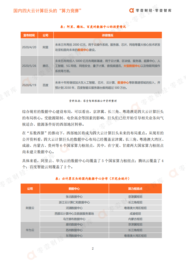 零壹智库：国内四大云计算巨头的&ldquo;算力竞赛&rdquo;.pdf 第3页