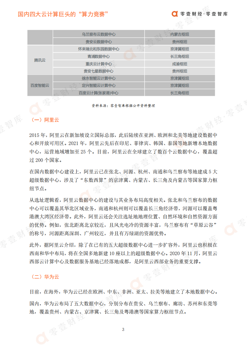 零壹智库：国内四大云计算巨头的&ldquo;算力竞赛&rdquo;.pdf 第4页