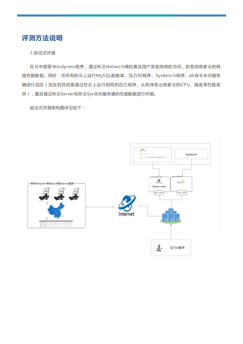 听云：2018中国云计算性能洞察报告.pdf 第6页