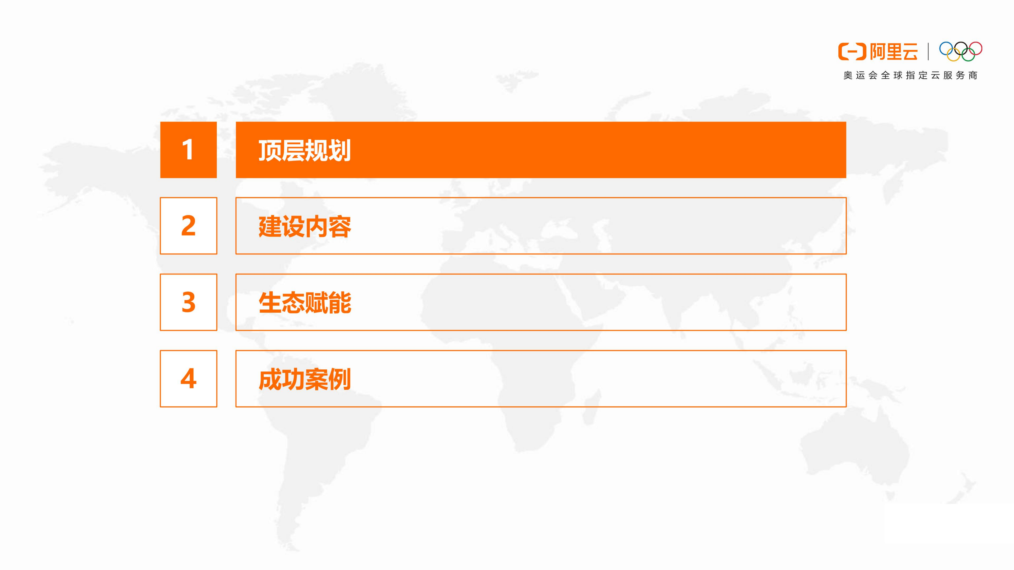 阿里云：运营型智慧产业园区解决方案.pdf 第2页