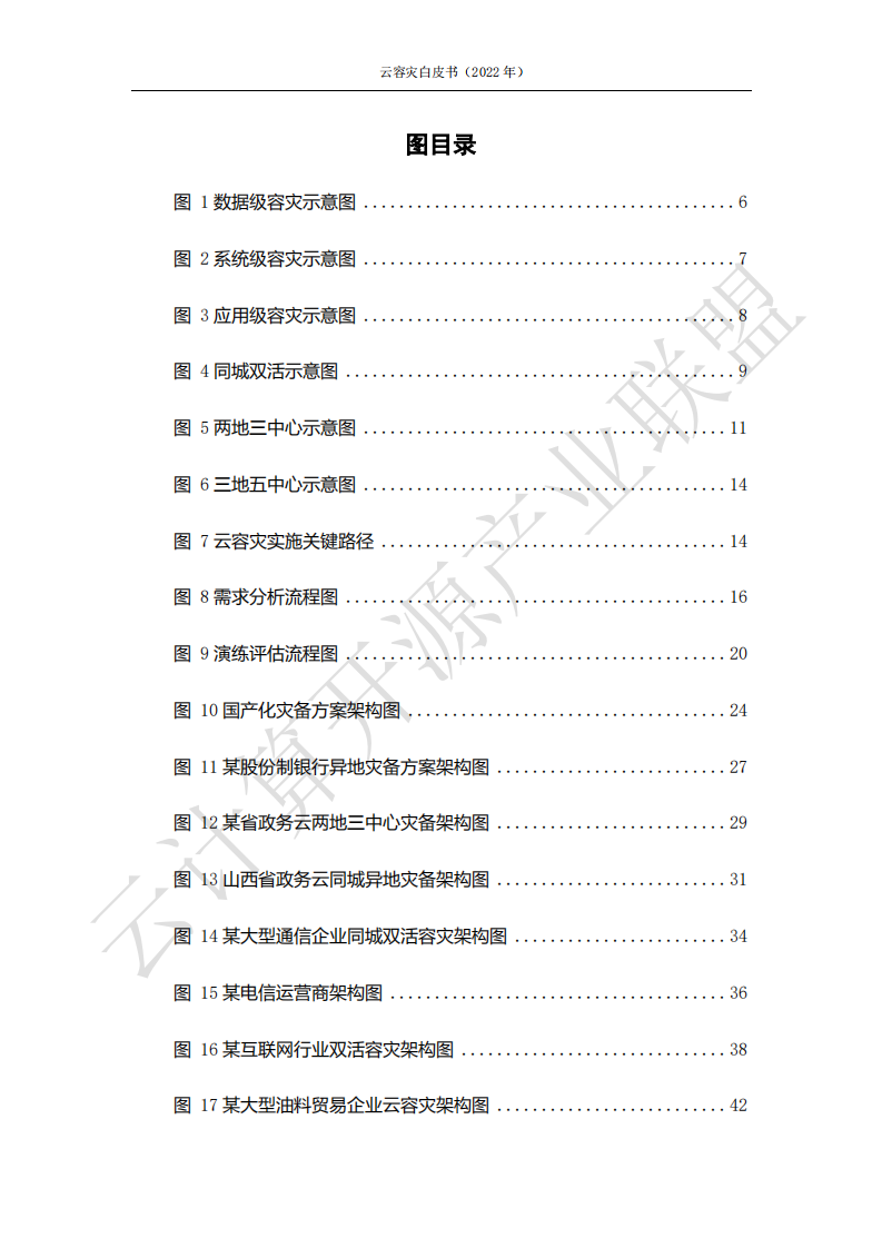 云计算开源产业联盟：云容灾白皮书（2022）.pdf 第6页