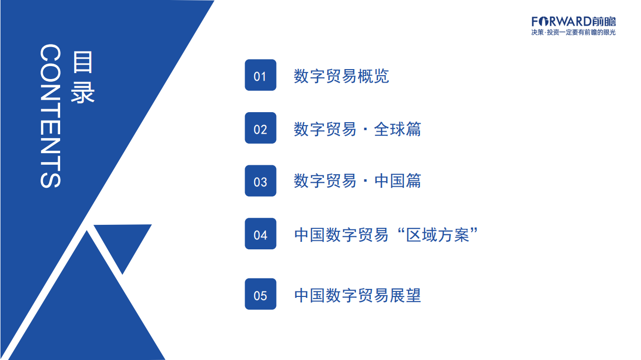 前瞻产业研究院：2022数字贸易发展研究报告.pdf 第2页