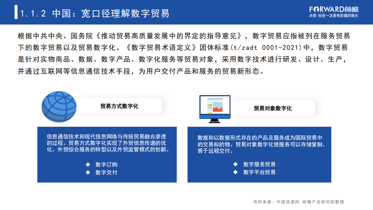 前瞻产业研究院：2022数字贸易发展研究报告.pdf 第5页