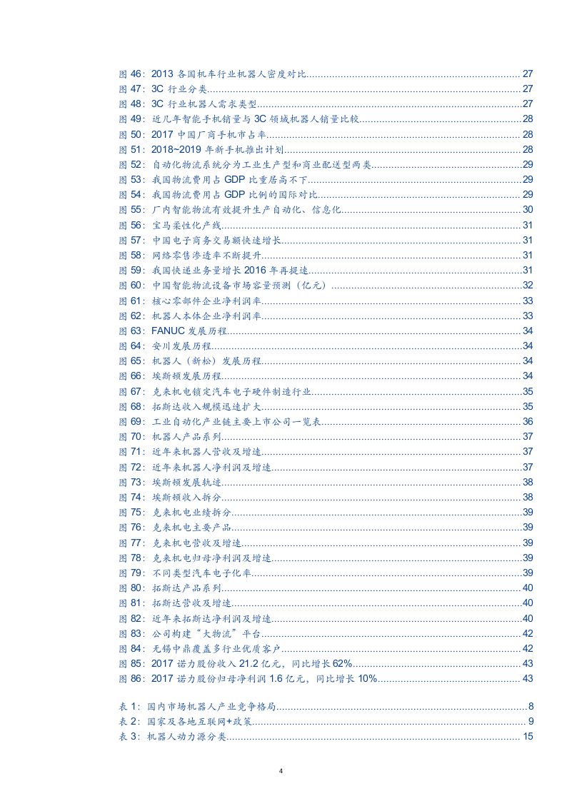 W087-2018年中国国产机器人市场行业贸易深度研究报告市场数据调研word.docx 第4页
