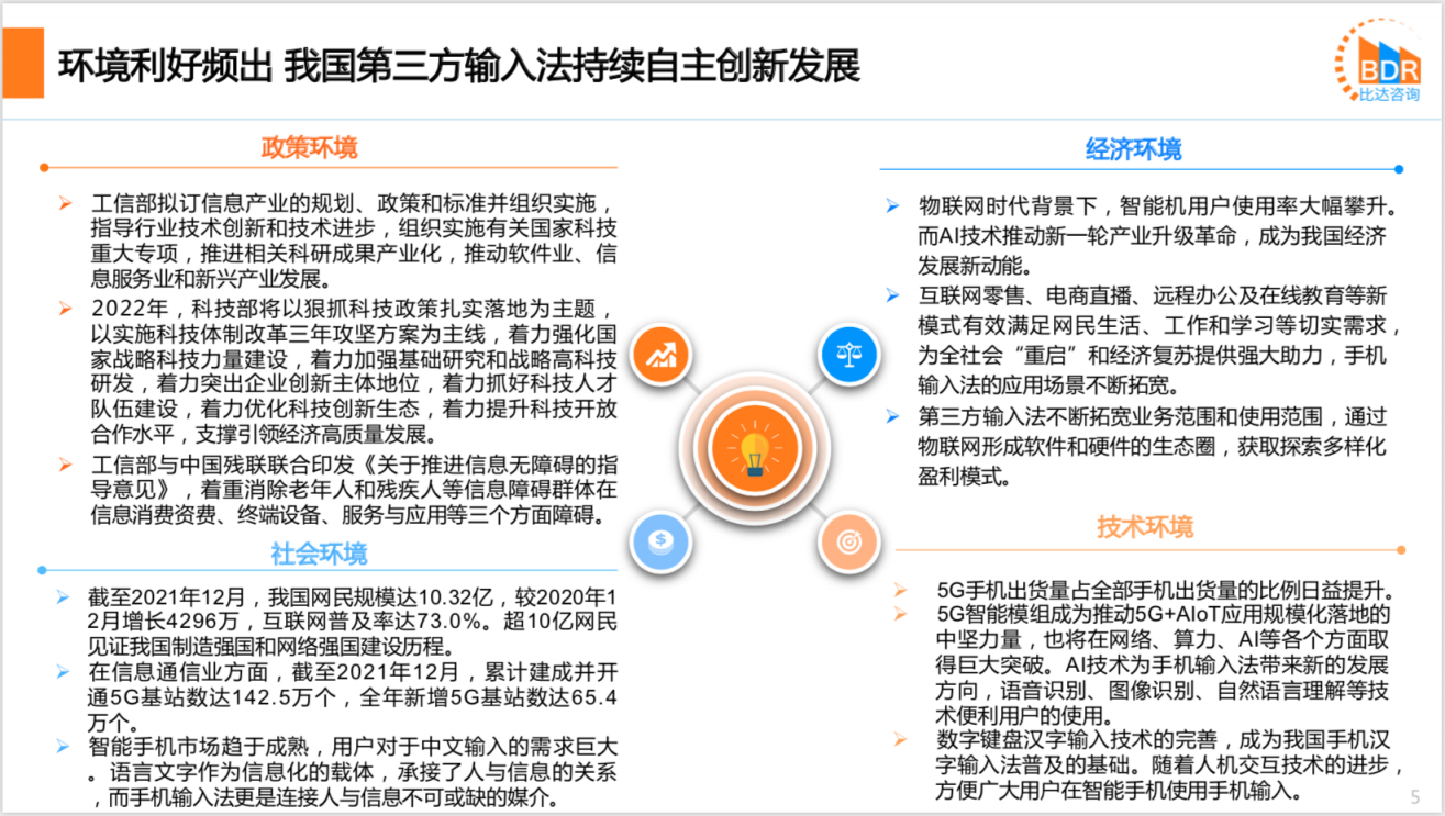 比达咨询：2022年春季中国第三方手机输入法市场研究报告.pdf 第5页