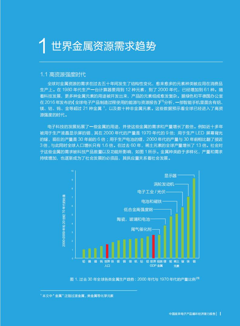 绿色和平：2019年中国废弃电子产品循环经济潜力报告.pdf 第6页