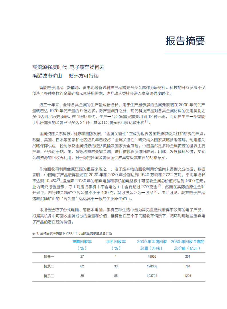 绿色和平：2019年中国废弃电子产品循环经济潜力报告.pdf 第2页