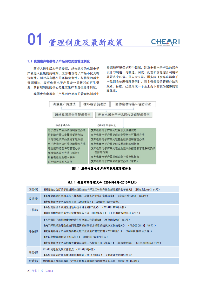 中国家用电器研究院：2015中国废弃电器电子产品回收处理及综合利用行业白皮书.pdf 第4页
