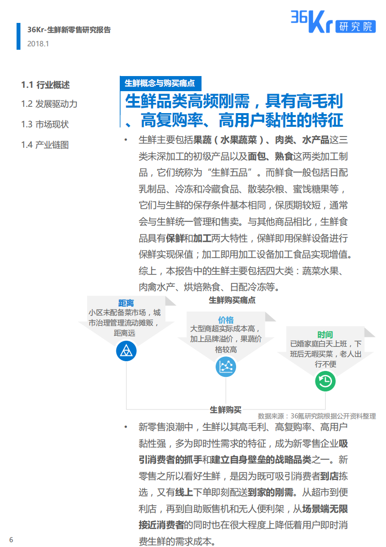 36Kr：2018生鲜新零售研究报告&mdash;&mdash;新式零售，谁与争&ldquo;鲜&ldquo;.pdf 第6页