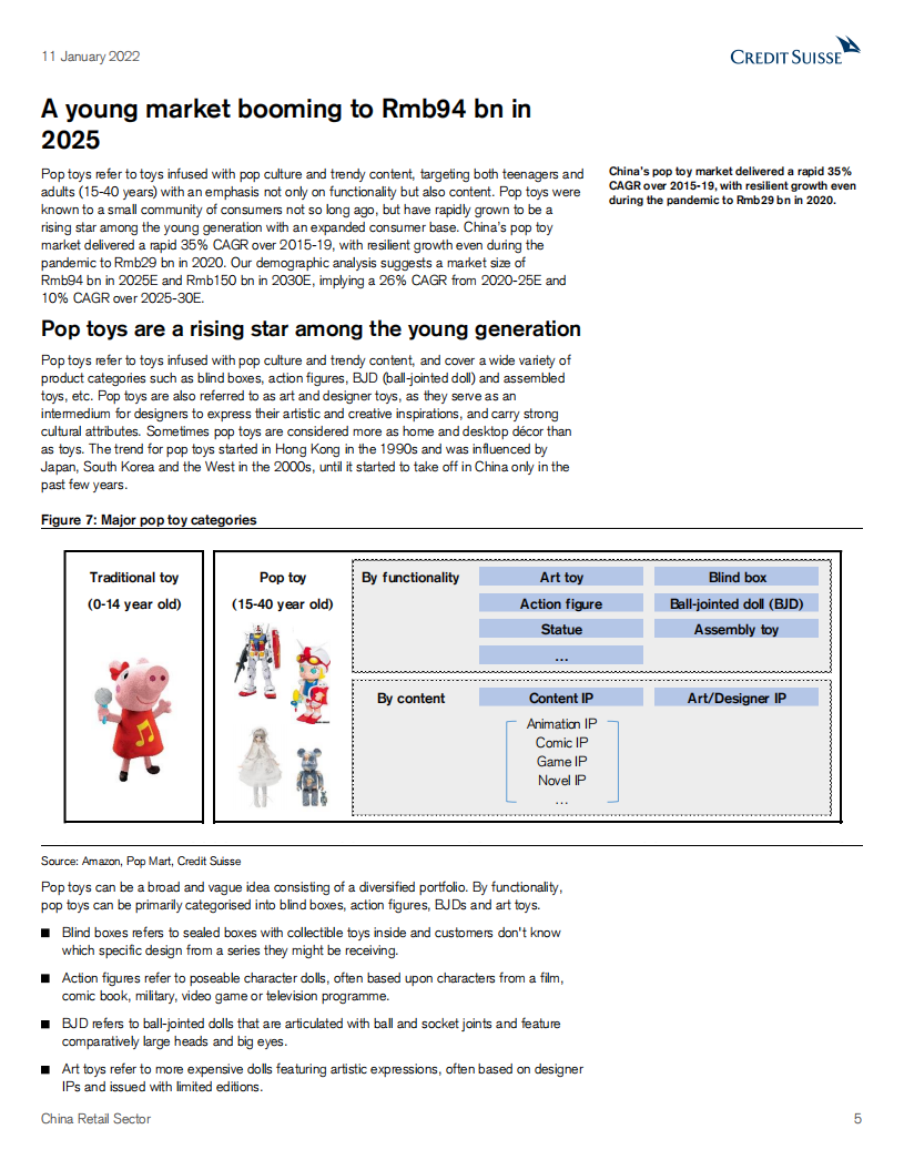 国际投行：中国零售行业-蓬勃发展的新零售商-专注于流行玩具（英文版）.pdf 第5页