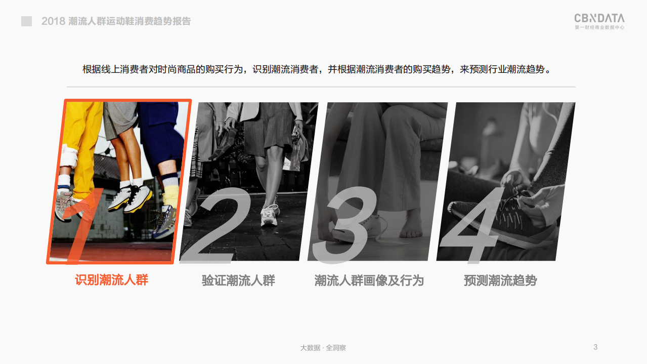 2018潮流人群运动鞋消费趋势洞察报告.pdf 第3页