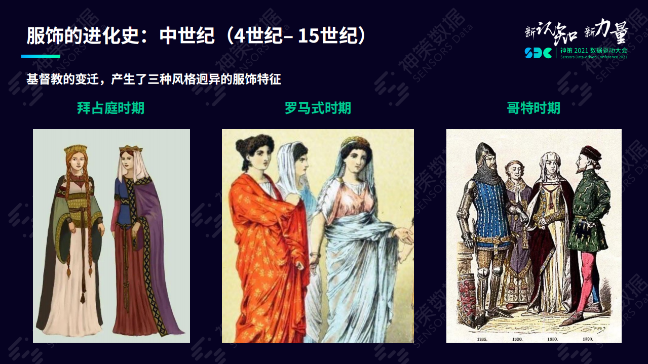 神策数据：数字化营销助力鞋服企业转型（2022）.pdf 第5页