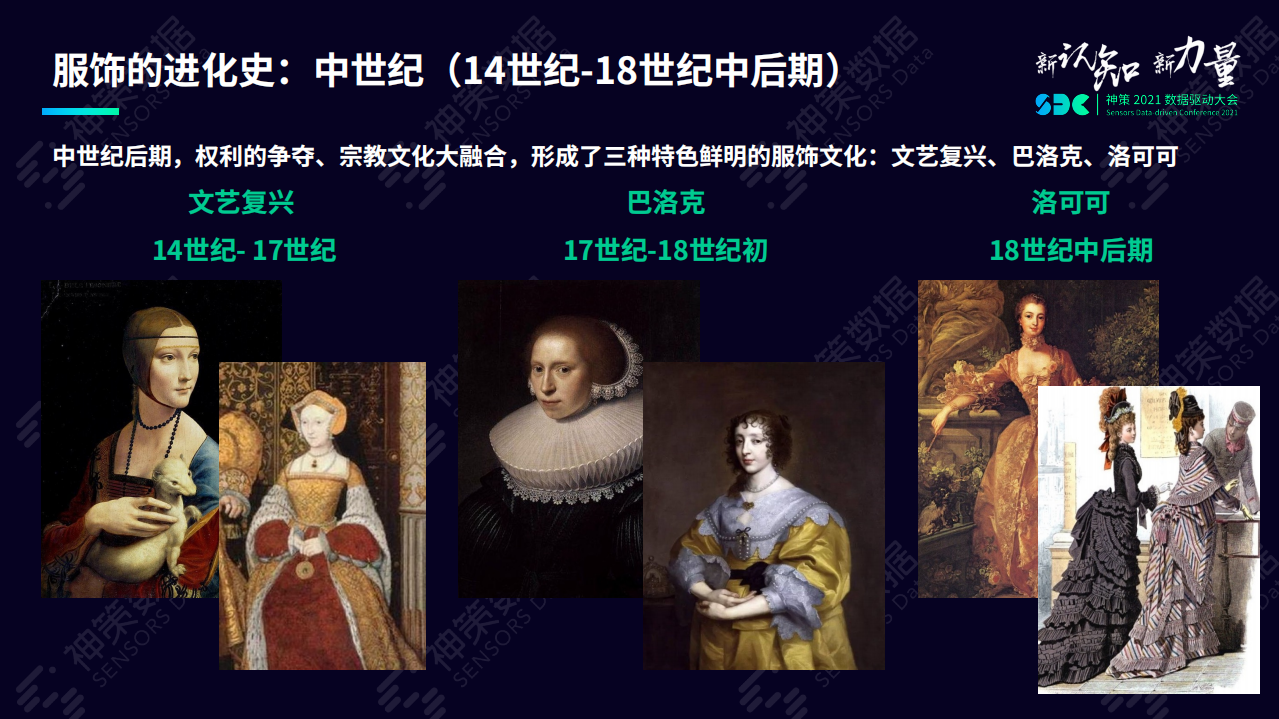 神策数据：数字化营销助力鞋服企业转型（2022）.pdf 第6页