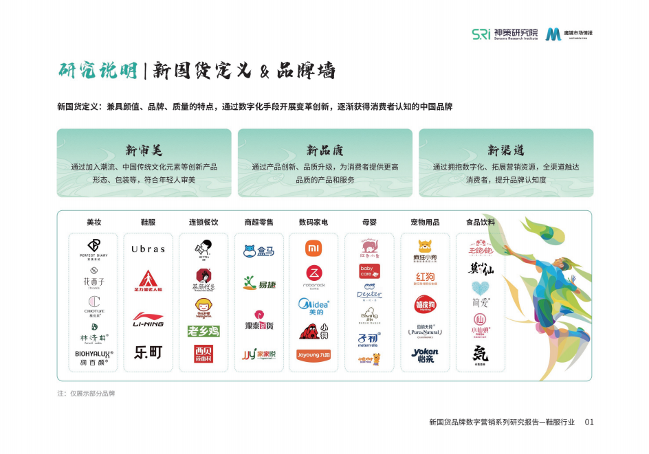 魔镜市场情报：新国货品牌数字营销系列研究报告&mdash;&mdash;鞋服行业.pdf 第3页