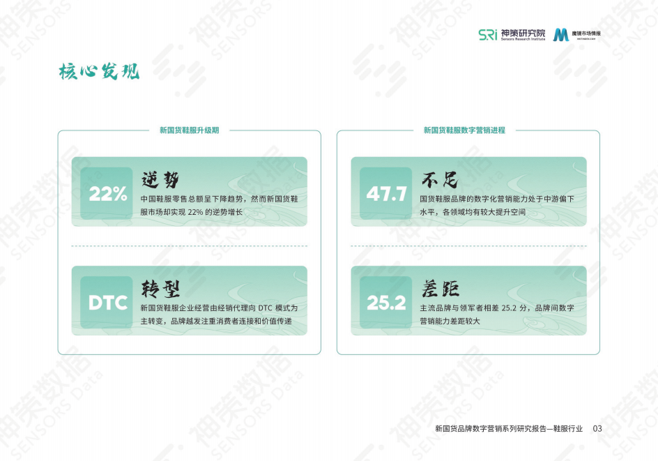 神策研究院&魔镜市场情报：新国货鞋服品牌数字营销报告.pdf 第5页