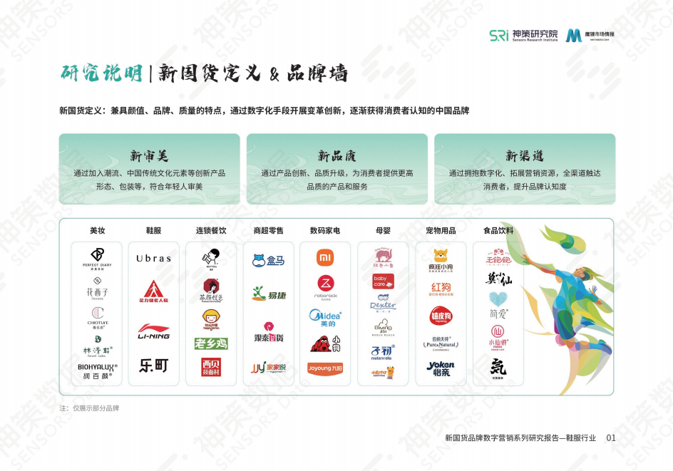 神策研究院&魔镜市场情报：新国货鞋服品牌数字营销报告.pdf 第3页