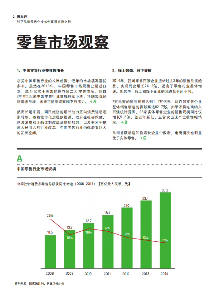 罗兰贝格：2017线下品牌零售企业如何赢得客流之战.pdf 第2页