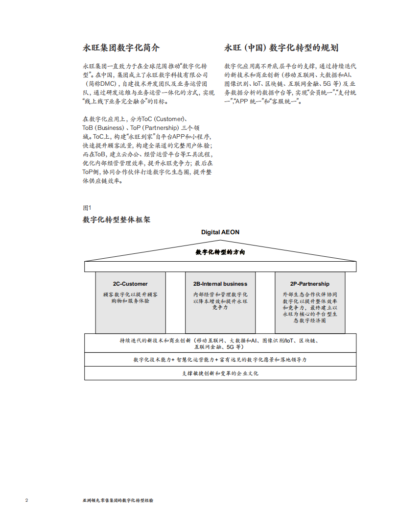 麦肯锡：亚洲领先零售集团的数字化转型经验.pdf 第2页