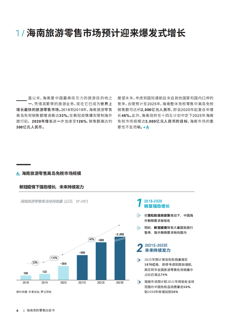 罗兰贝格：海南免税零售白皮书.pdf 第3页