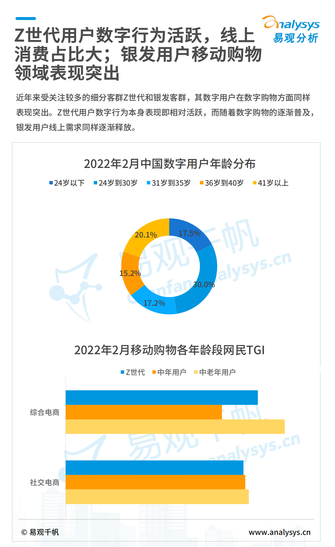 易观分析：2022数字经济全景白皮书：数字零售篇.pdf 第5页