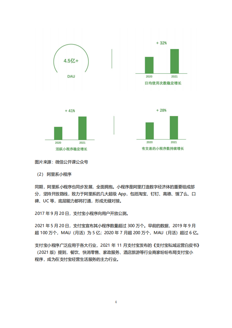 中国百货商业协会：2021-2022年百购行业小程序应用报告.pdf 第5页