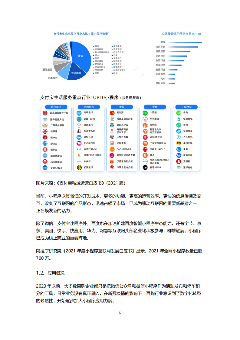 中国百货商业协会：2021-2022年百购行业小程序应用报告.pdf 第6页