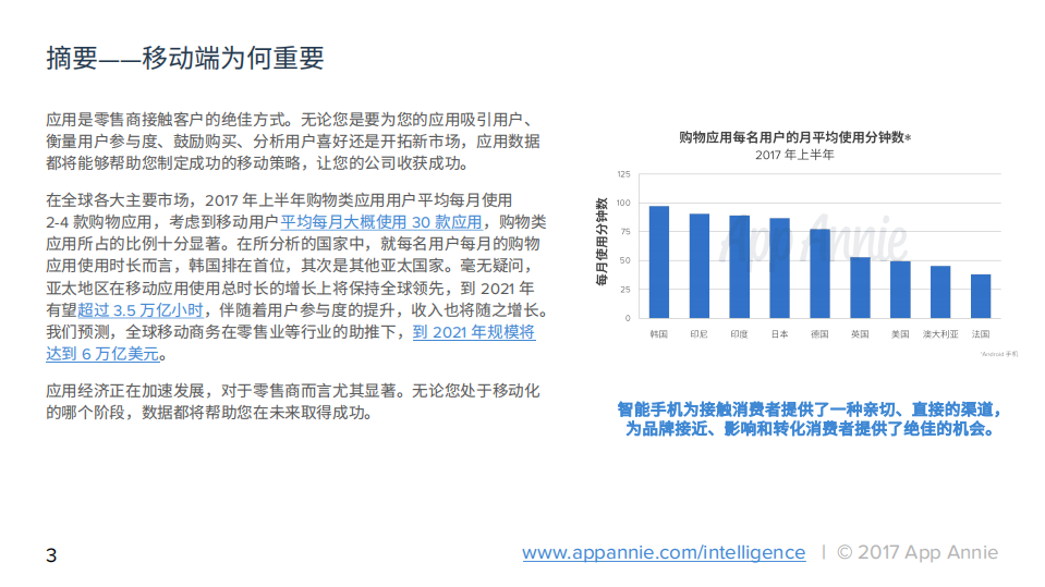 App Annie：零售商：利用数据驱动移动策略.pdf 第3页