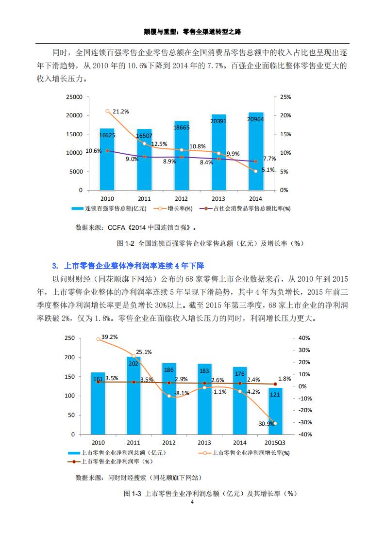 IBM：2017颠覆与重塑&mdash;&mdash;零售全渠道转型之路.pdf 第4页