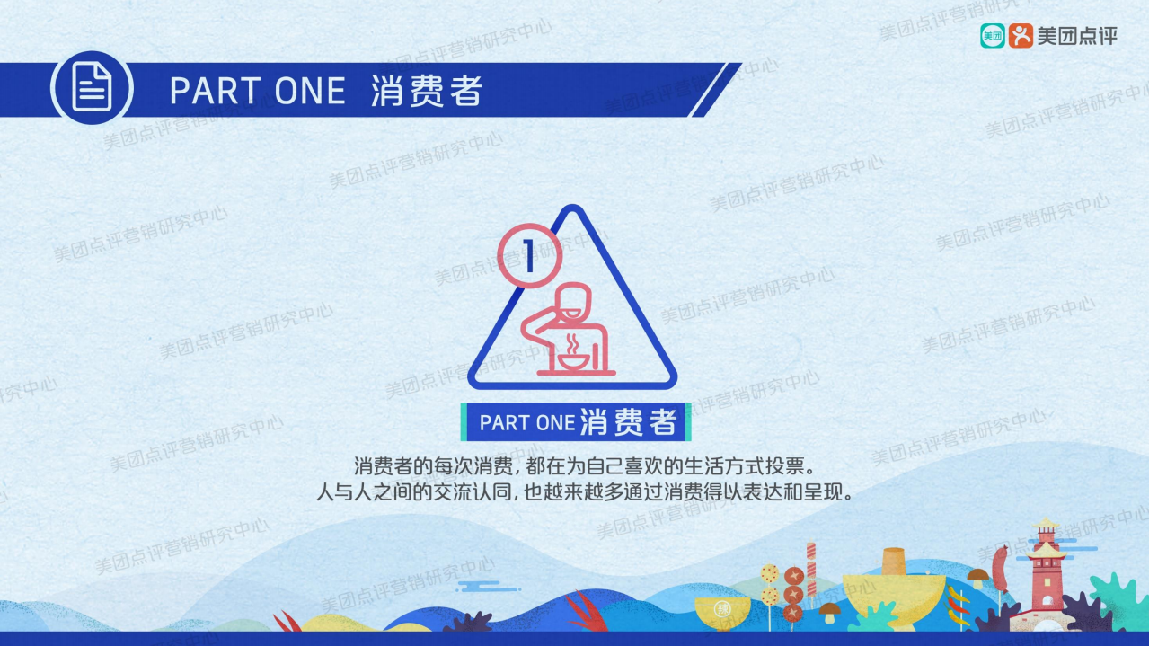 美团：2018餐饮衍生消费西南地区文化图鉴.pdf 第4页