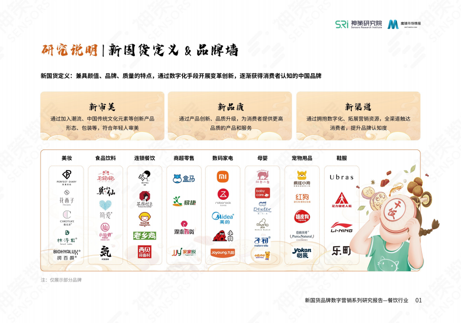神策研究院：新国货连锁餐饮品牌数字营销系列研究报告.pdf 第3页