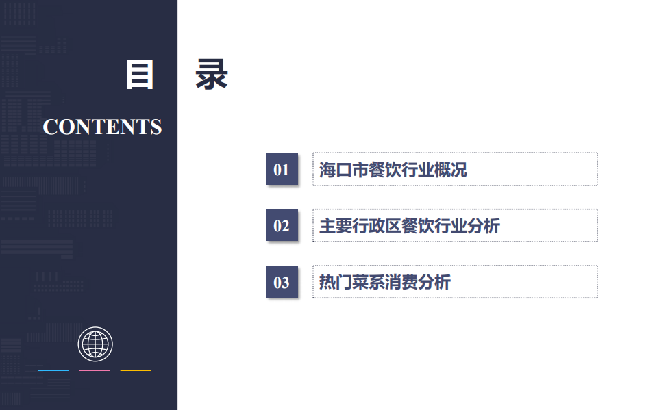 探马来报大数据：美食餐饮行业分析&mdash;城市篇（海口）.pdf 第3页