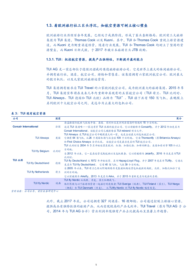 W084-2018年中国航空资源餐饮旅游深度研究报告市场数据调研word.docx 第5页