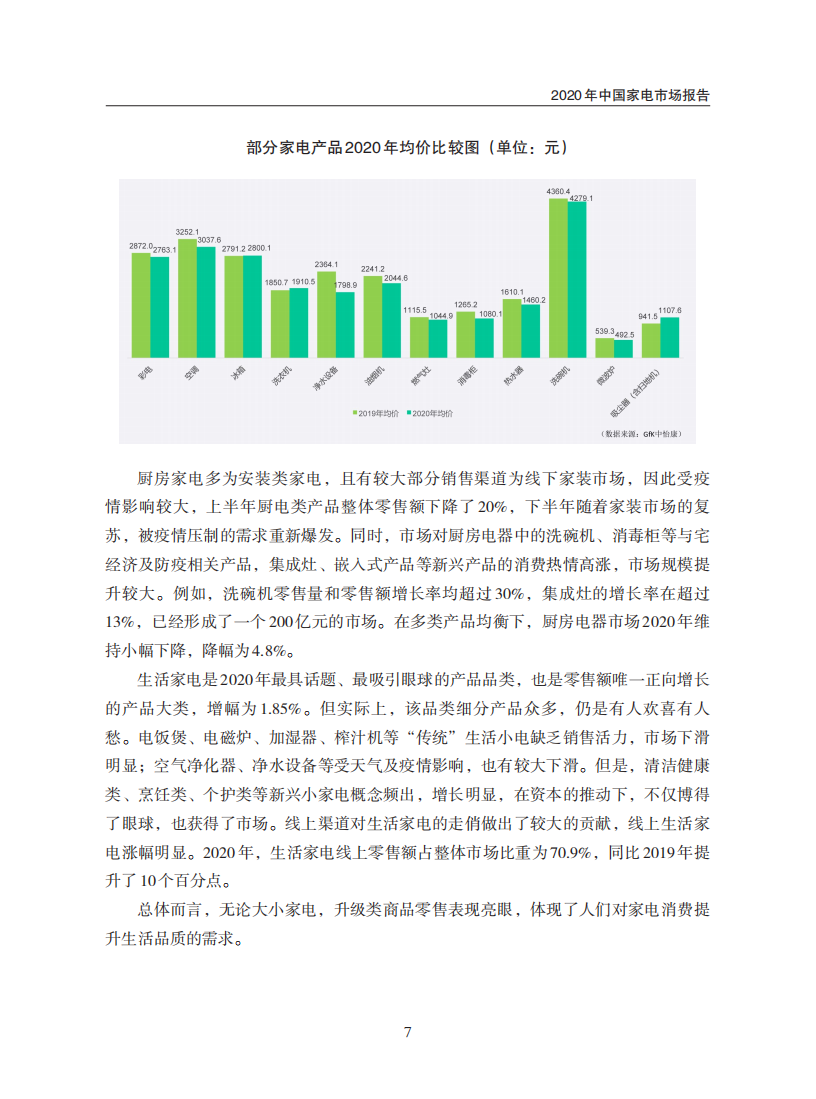 中国电子信息产业发展研究院：2020年中国家电市场报告（41页） Pdf 先导研报