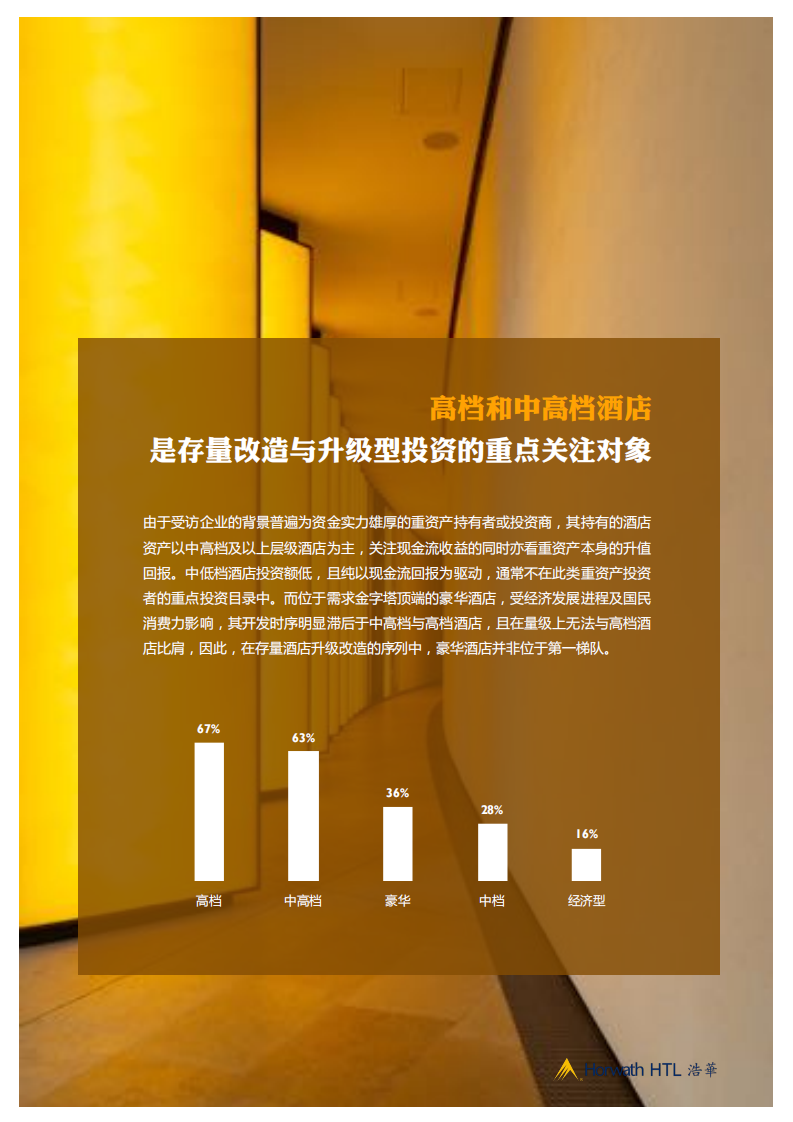 浩华：2020年中国酒店业投资和资产管理展望.pdf 第5页